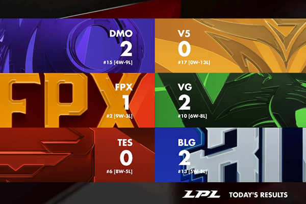 九游体育-关于Karsa在TES比赛中赛事规则更新，关键助攻引发热议！的信息